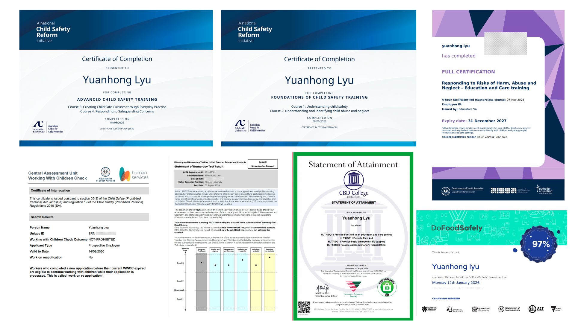Figure 2. Professional Requirements: Holding essential certifications, including WWCC, RRHAN-EC, First Aid and National Child Safety Training.